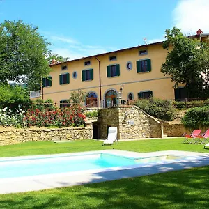 La Cantina Relais - Fattoria Il Cipresso Alojamento de Turismo Rural